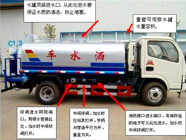 15方東風(fēng)霧炮灑水車操作注意事項